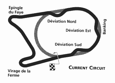 Plan du circuit